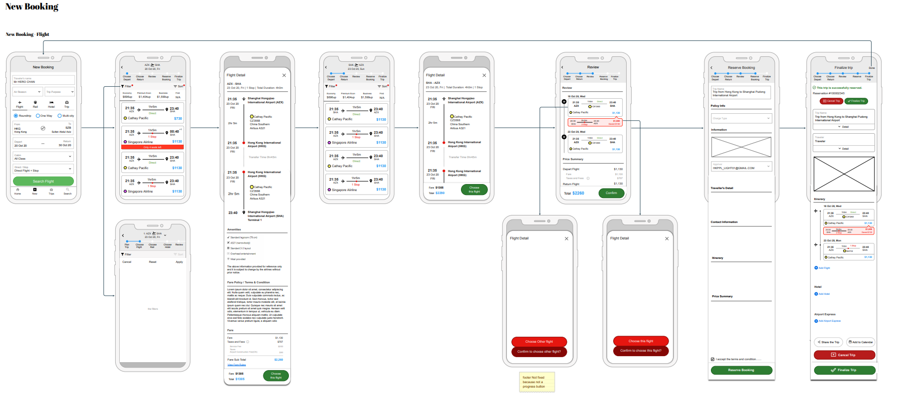 trip-organizer-app-ux-ui-for-revamp
